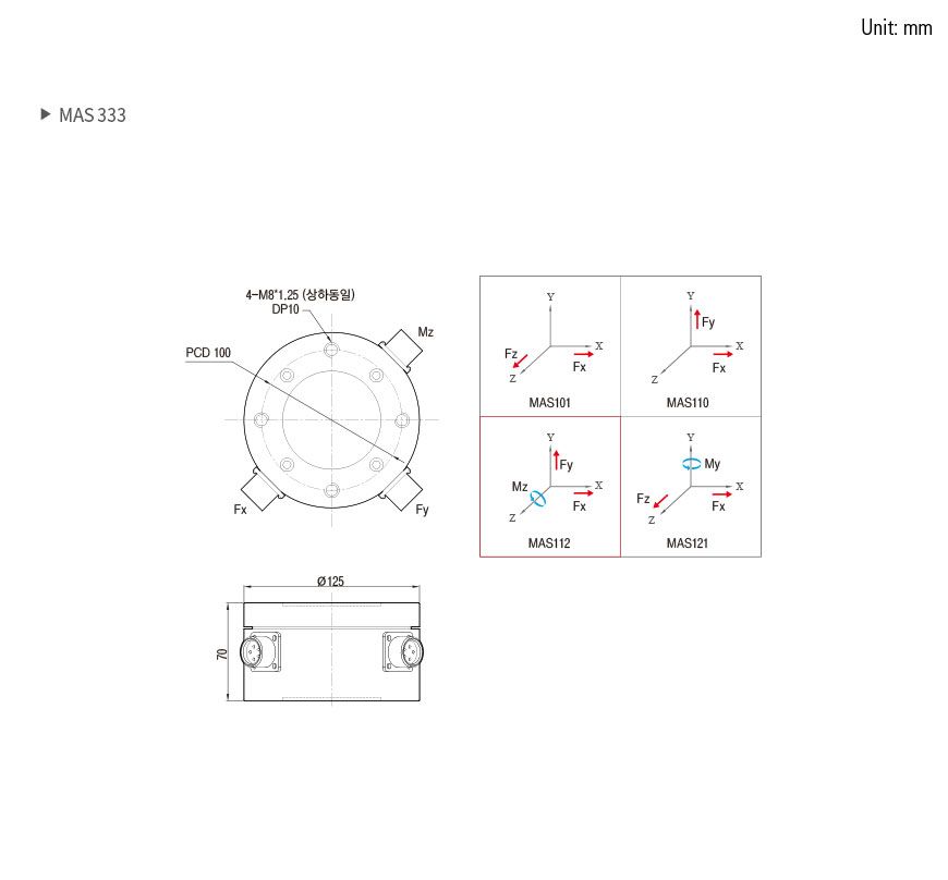 CẢM BIẾN TẢI CAS MAS (2,3A XIS)